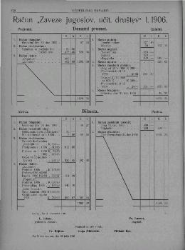 tab1